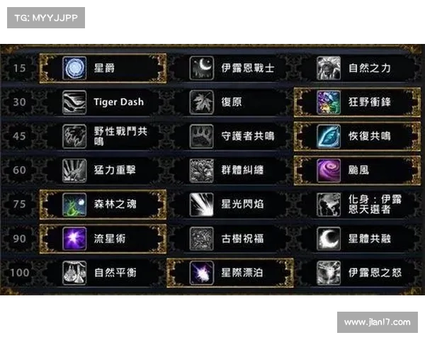 征服与变形:魔兽世界德鲁伊技能解析与战斗策略全面剖析 征服与变形:魔兽世界德鲁伊技能解析与战斗策略全面剖析
