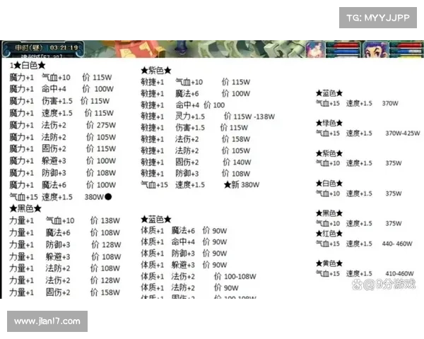 梦幻西游符石系统深度解析与使用技巧全面揭秘 梦幻西游符石系统深度解析与使用技巧全面揭秘