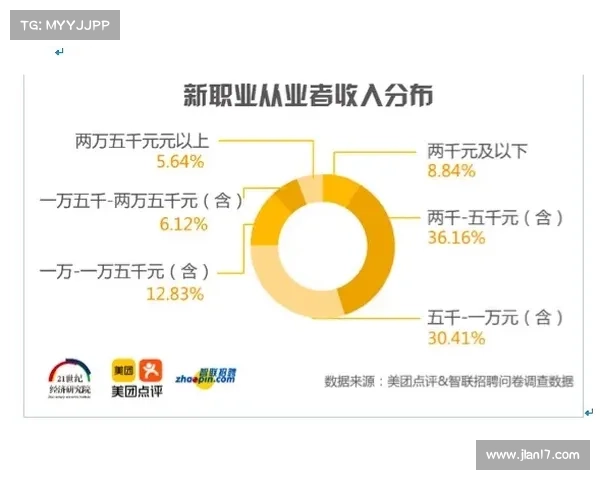 轰趴管家职责全解析活动策划与现场协调技巧全面指南 轰趴管家职责全解析活动策划与现场协调技巧全面指南