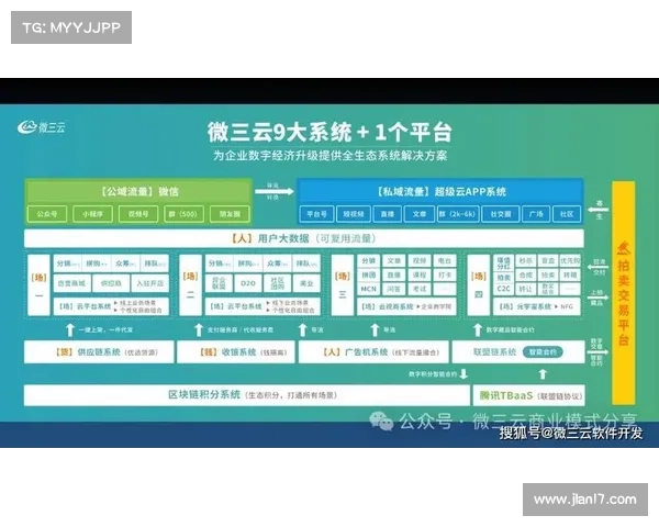 从资本布局到商业生态构建深度解析欧超联赛运作模式成败逻辑 从资本布局到商业生态构建深度解析欧超联赛运作模式成败逻辑