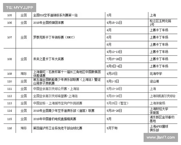 土耳其重要体育赛事全面分析及当前热门比赛动态介绍